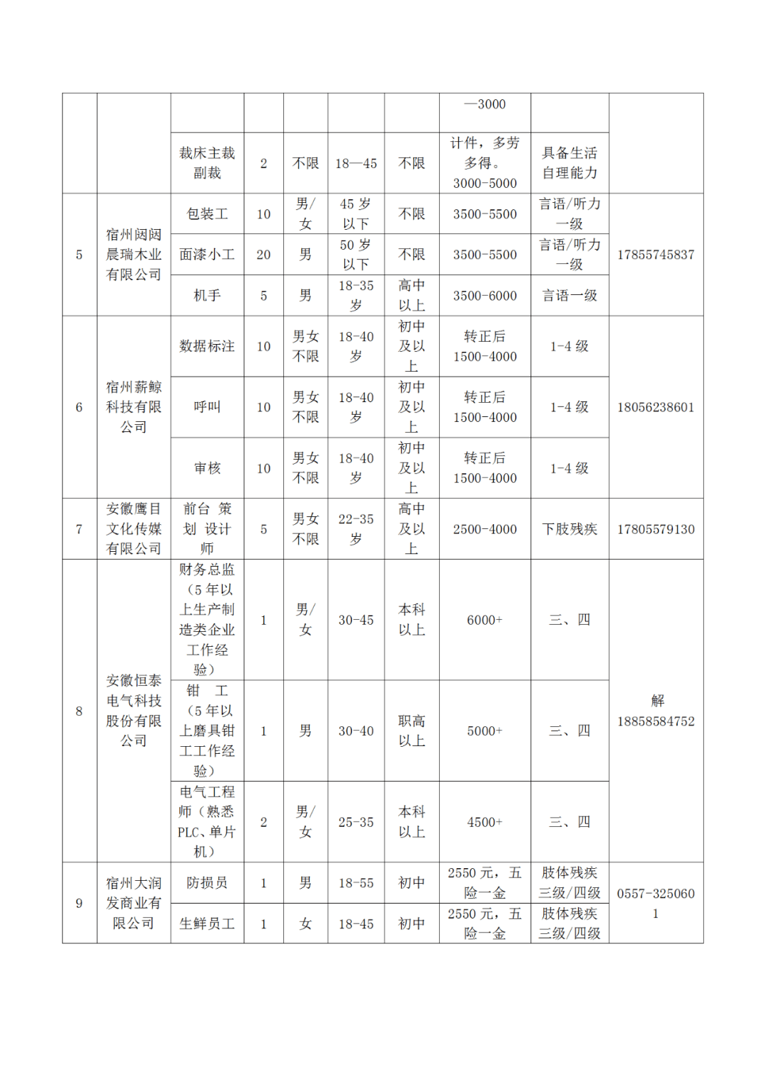 2025年1月14日 第7页