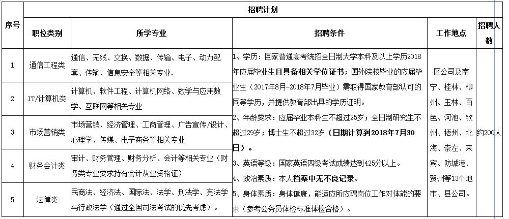 灵丘县最新招聘信息概览——聚焦乡镇岗位