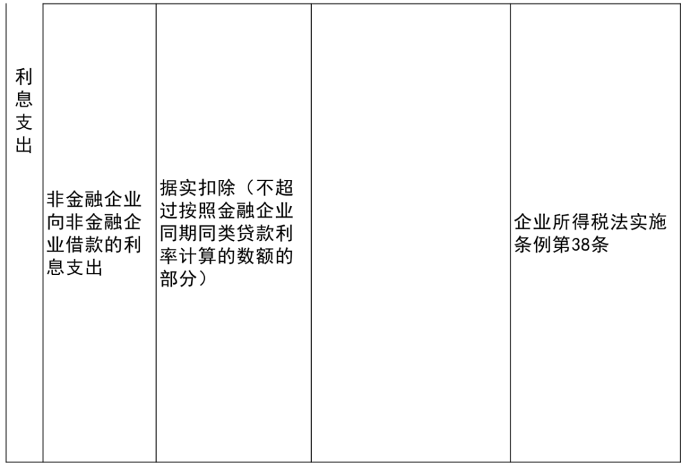 镜湖区科学技术与工业信息化局最新项目进展报告概览