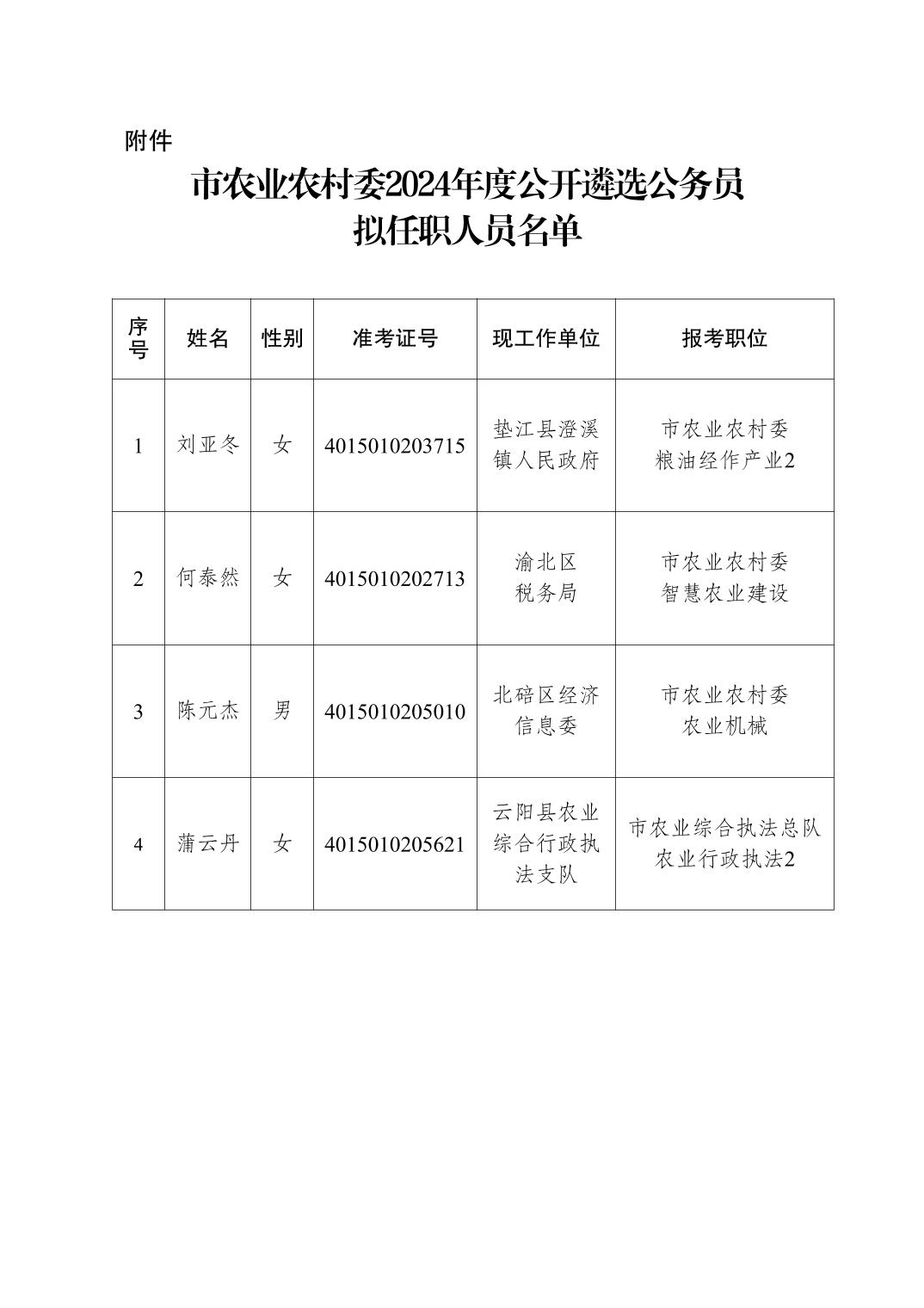 百合农场人事大调整，引领农场迈向崭新辉煌之路