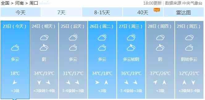 埂子村民委员会天气预报更新通知