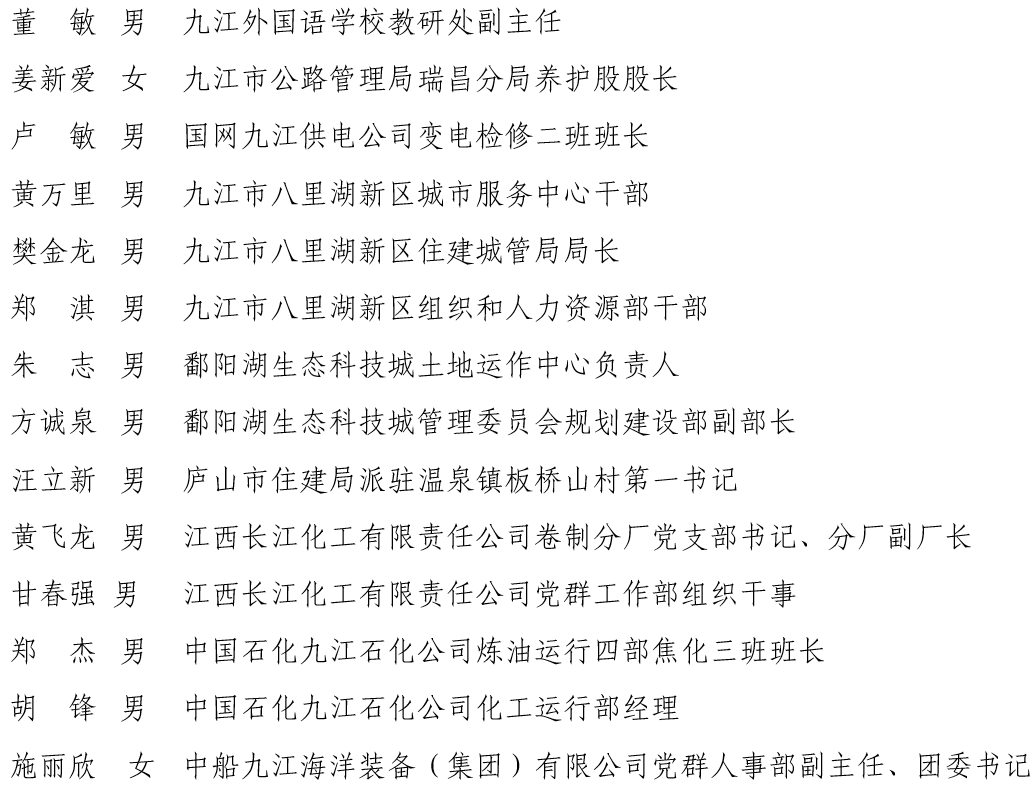 九江市扶贫开发领导小组办公室新领导团队力量与期待展望