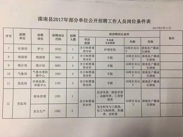 蛟停湖乡最新招聘信息全面解析