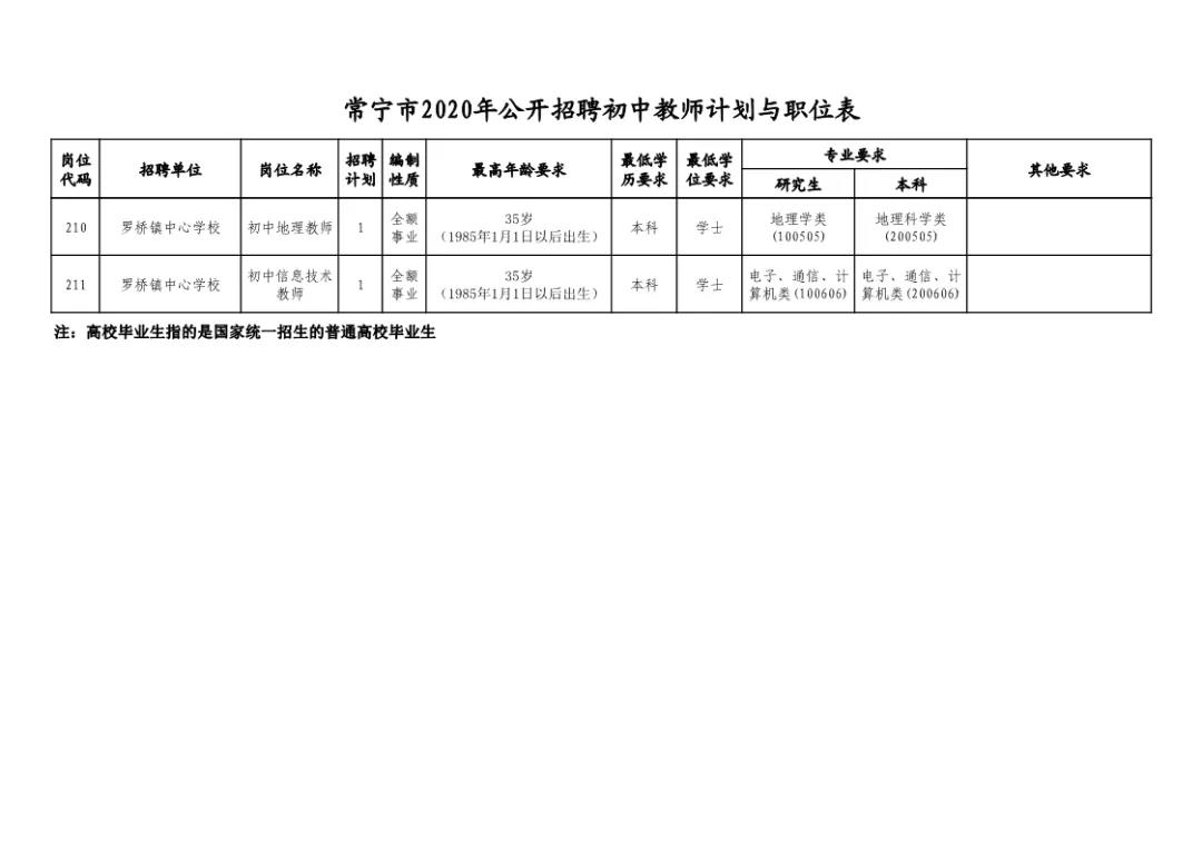 常宁市公安局最新招聘启事概览