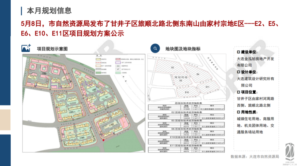 芦家街道未来发展规划揭晓，塑造城市新面貌的蓝图